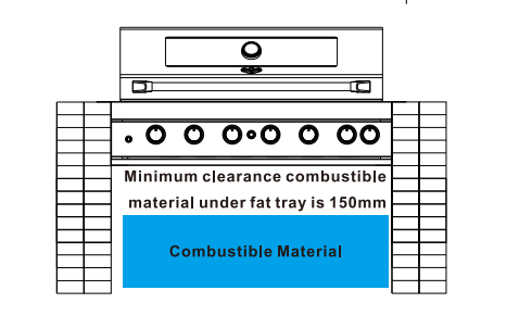 6 Burner Built-In BBQ With Rear Infrared Burner | 304 High Grade Stainless Steel, Blue LED Knobs