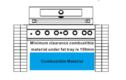 6 Burner Built-In BBQ With Rear Infrared Burner | 304 High Grade Stainless Steel, Blue LED Knobs